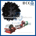China Professional Manufacture POLYETHYLENE PE Wax machine Production Line